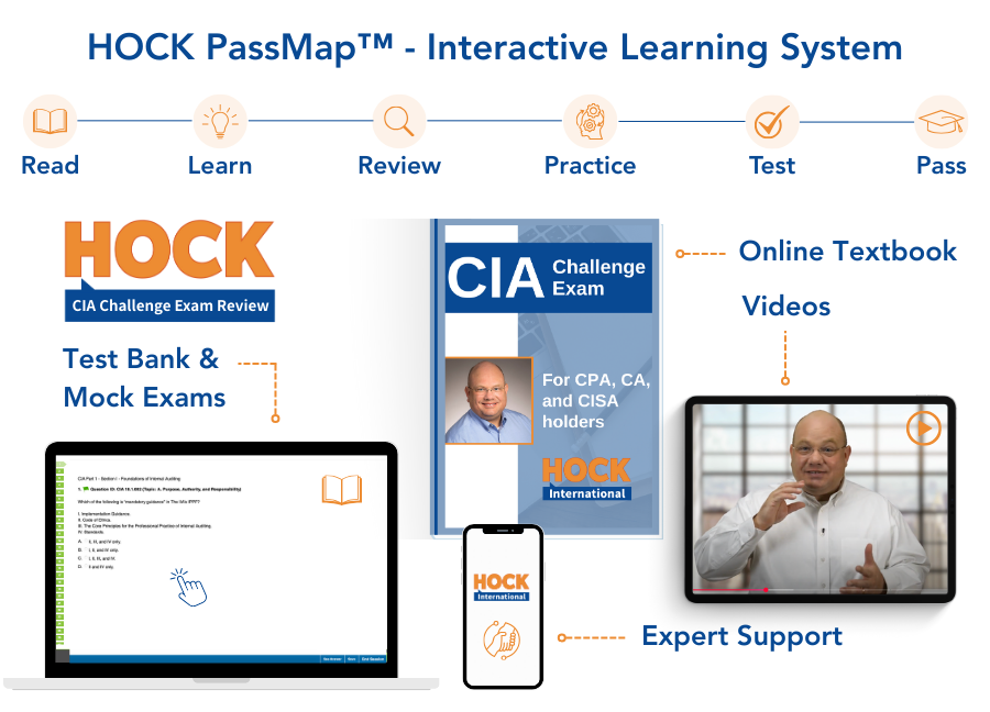 CIA Challenge Exam Review