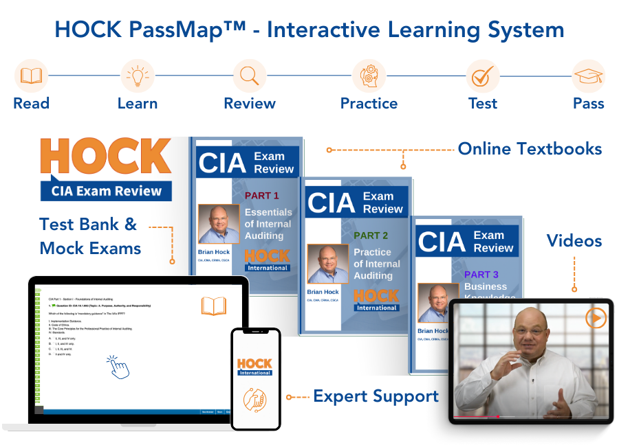 CIA Exam Review